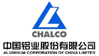 中国铝业股份有限公司